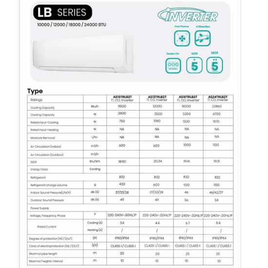 ติดตั้งแอร์โรงงาน